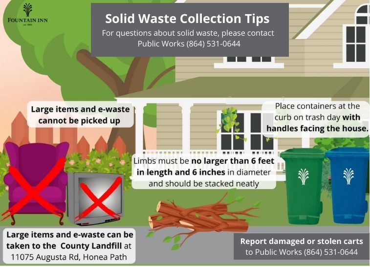 Solid Waste Graphic
